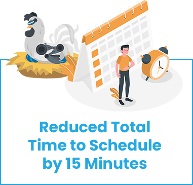 Reduced total time